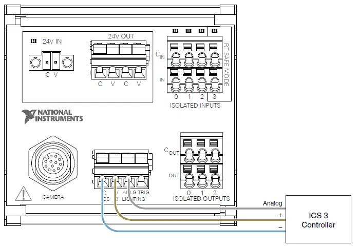 NATIONAL-INSTRUMENTS-Power-and-Input-or-Output-Accessory-for-ISC-178x-Smart-Cameras-7