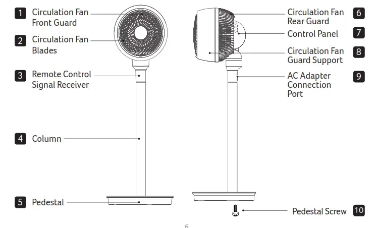 acerpure AF551-20W Air Circulator Fan Series - Circulation Fan