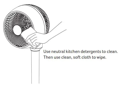 acerpure AF551-20W Air Circulator Fan Series - clean