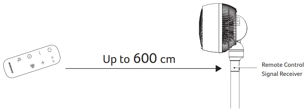 acerpure AF551-20W Air Circulator Fan Series - control