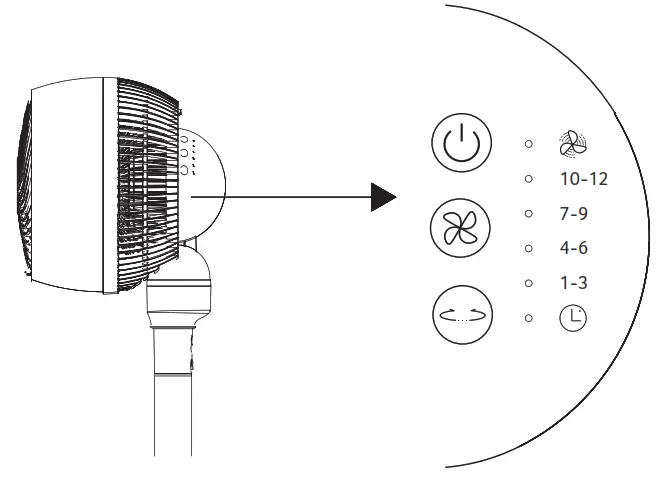 acerpure AF551-20W Air Circulator Fan Series - ontrol panel