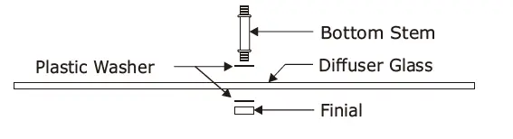 CRYSTORAMA 285-GA Graham Three Light Ceiling Mount-fig-2