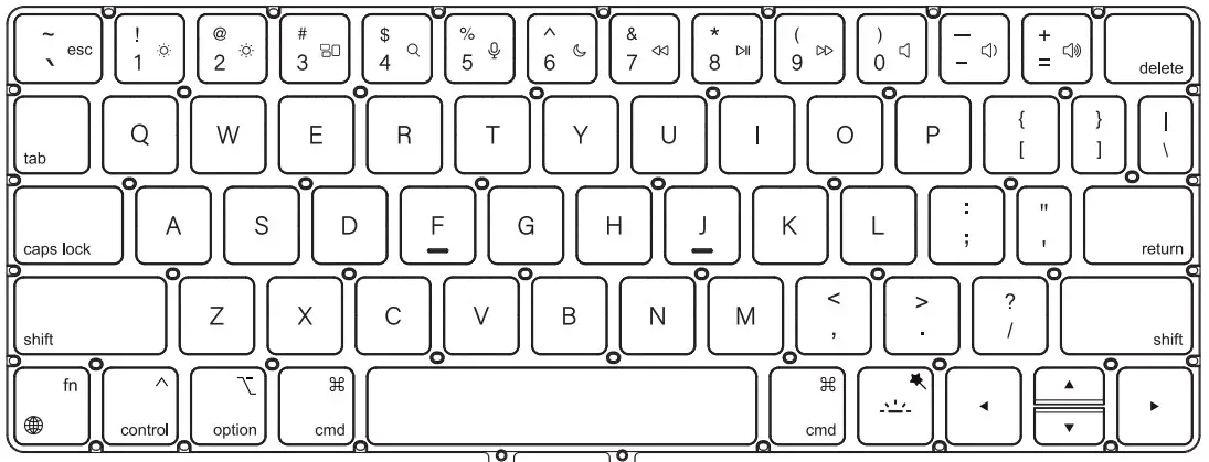 Keyboard Identification