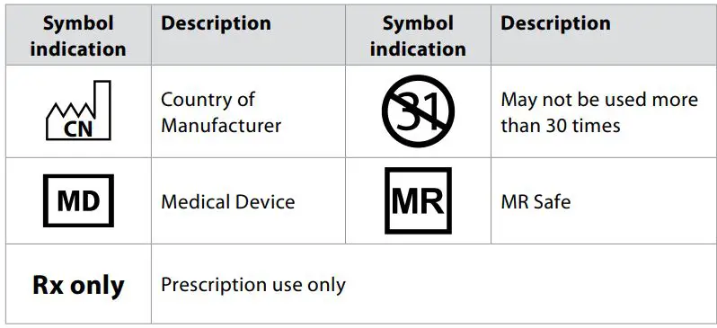 Ambu-Silicone-Face-Mask-fig-4