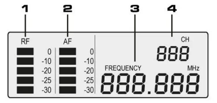 Power Dynamics PD504 Series Wireless UHF Microphone - DISPLAY