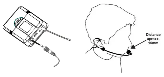 Power Dynamics PD504 Series Wireless UHF Microphone - HEADSET MICROPHONE