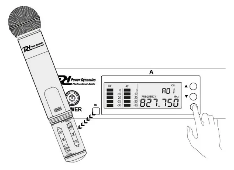 Power Dynamics PD504 Series Wireless UHF Microphone - OPERATION