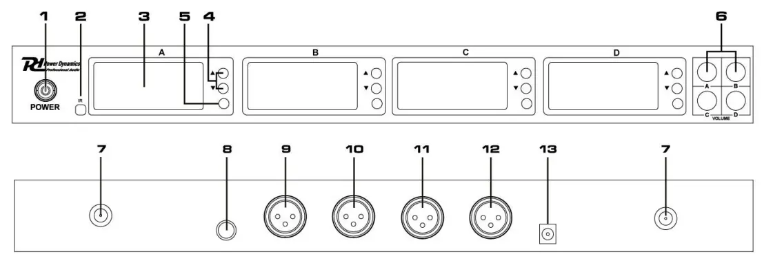 Power Dynamics PD504 Series Wireless UHF Microphone - OVERVIEW