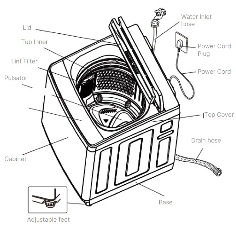 MODENA-WT-0820-UGWH-Washing-Machine-FIG-2