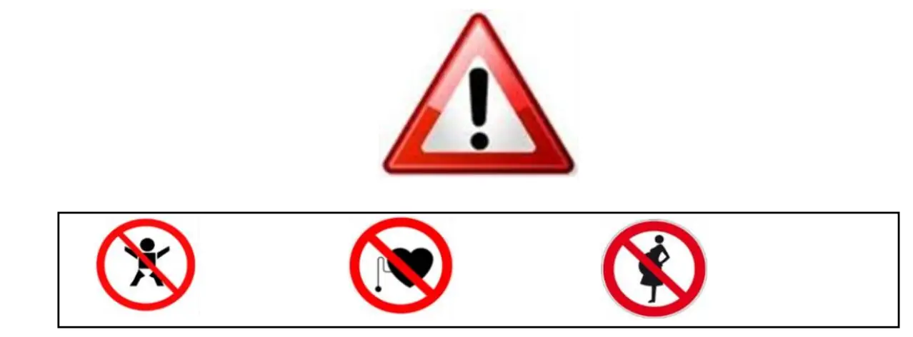 Important Precautions