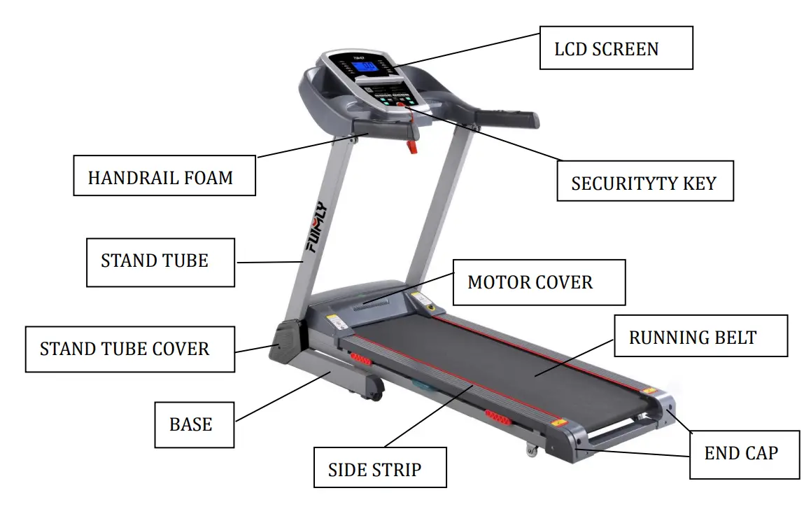 Main Technical Features