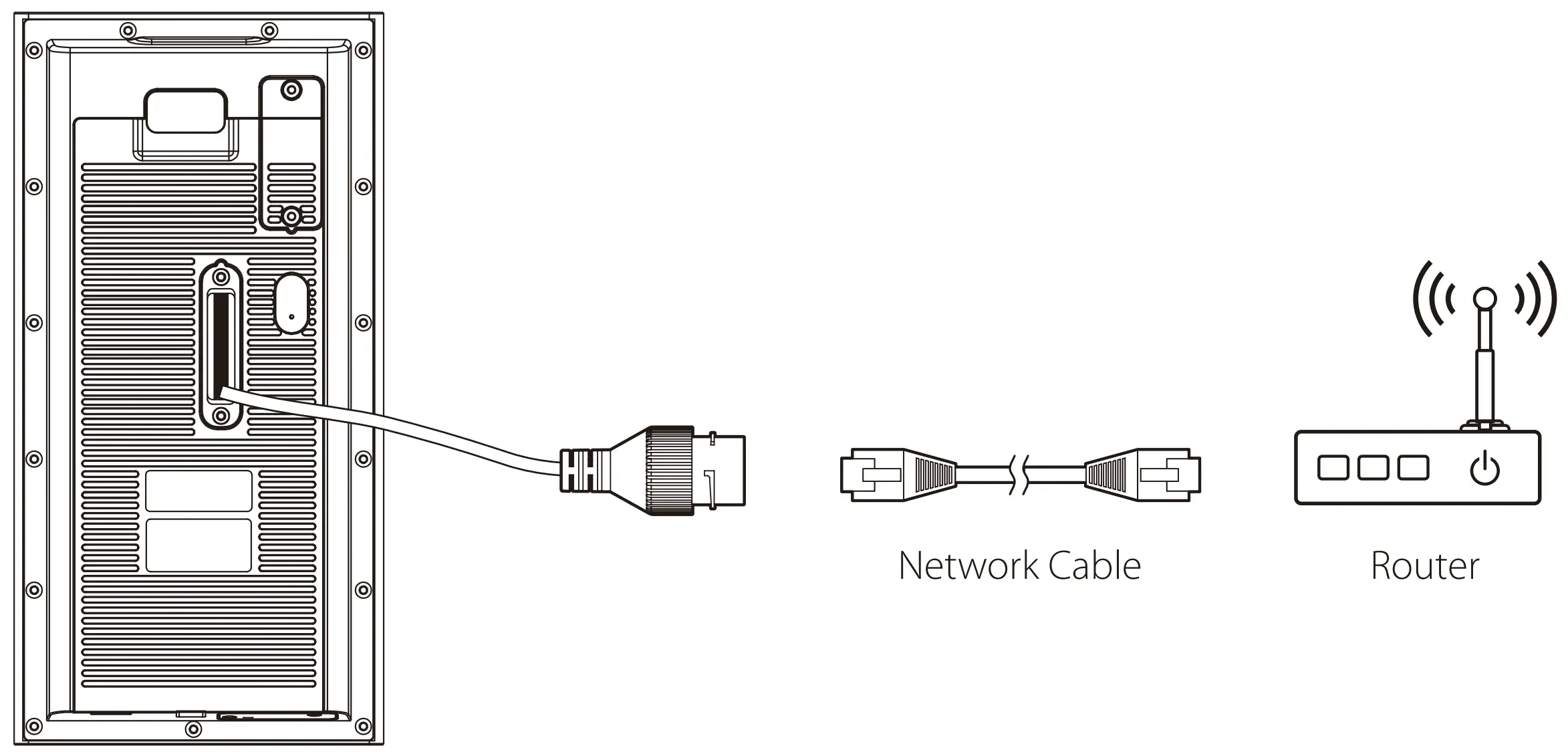Ethernet Connection