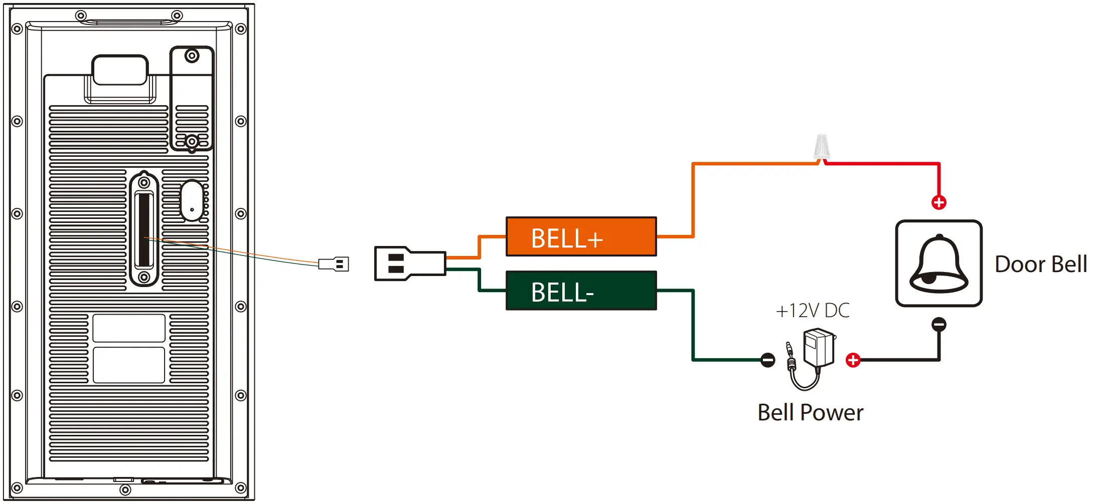Bell Connection