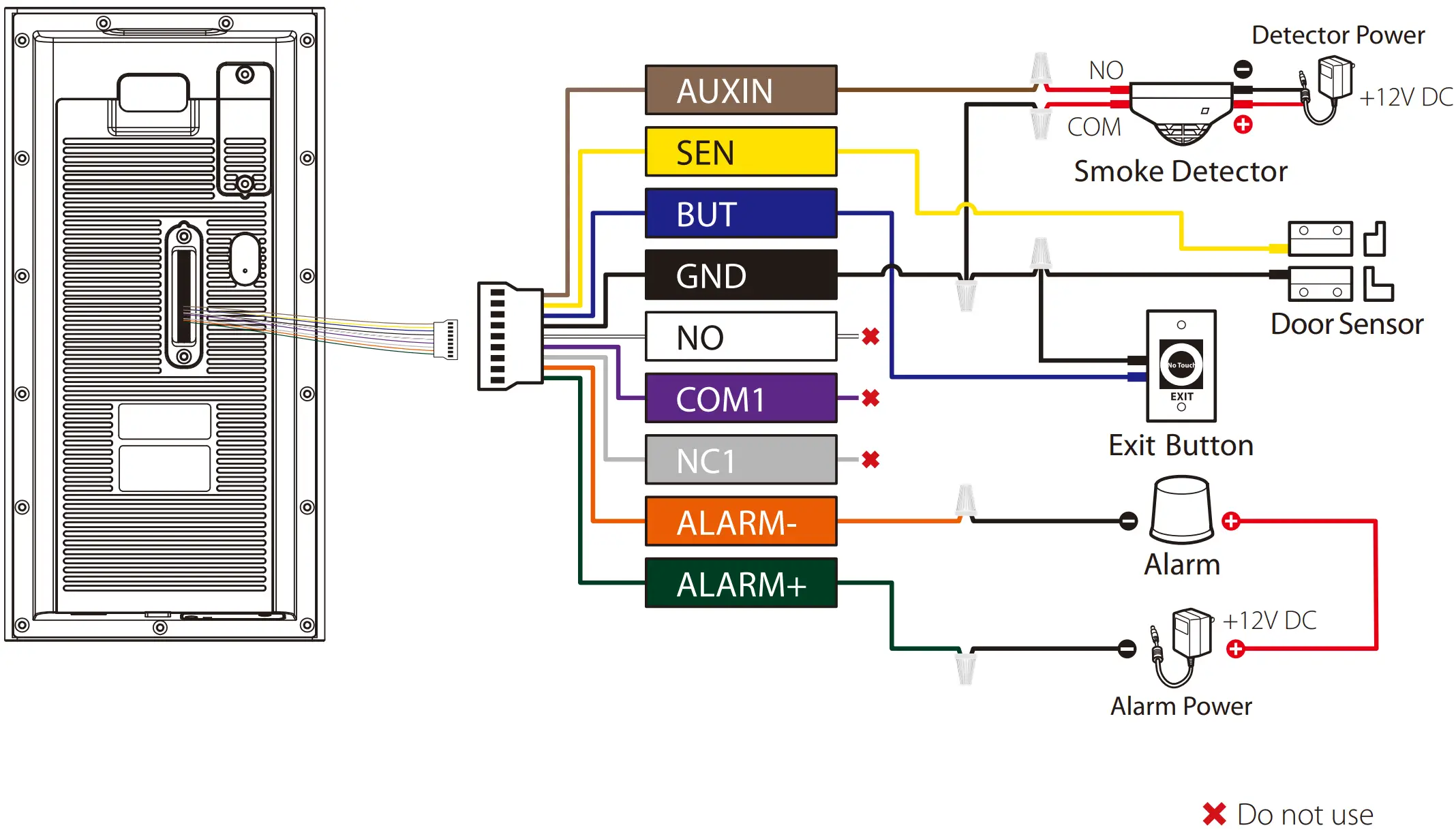 Smoke Detector, Door Sensor, Exit Button & Alarm Connection