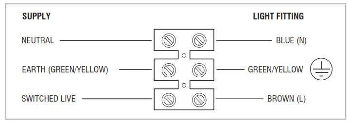 Saxby IM-13760-V3 Perle Shaver Mirror - Wiring