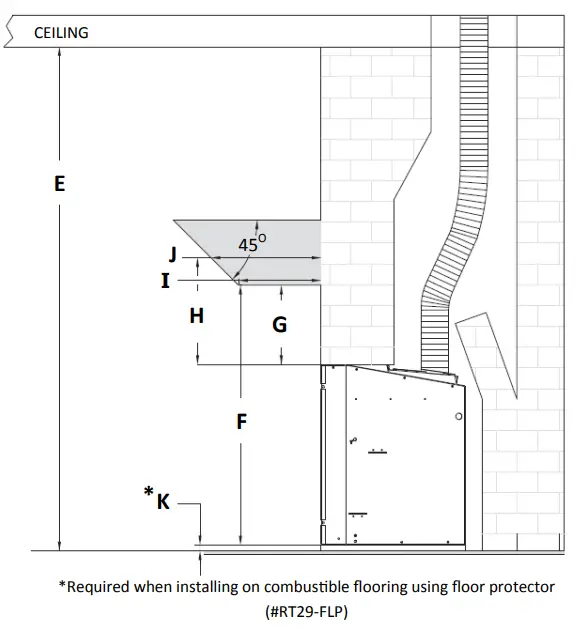 KOZY HEAT Roosevelt 29 Direct Vent - flooring
