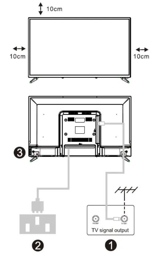 TV install and connect