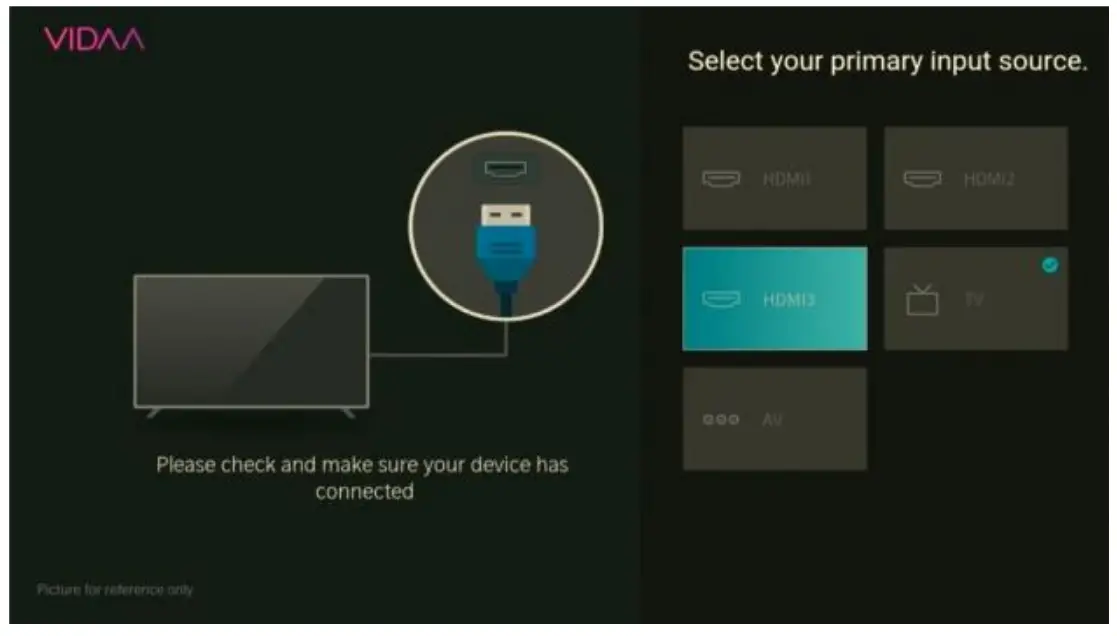 First time installation