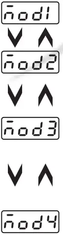 i-therm Fx-438 PID Digital Temperature Controller - Display 131