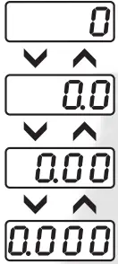 i-therm Fx-438 PID Digital Temperature Controller - Display 59