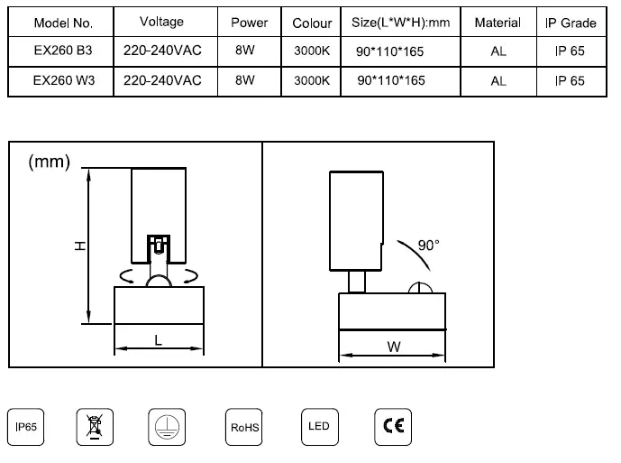 HALCYON-EX260-LED-Surface-Mount-Spot-FIG-1