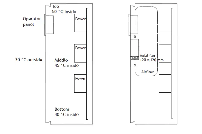 Beijer-ELECTRONICS-X2-pro-12-Series-Touch-Screen-HMI-Display-10