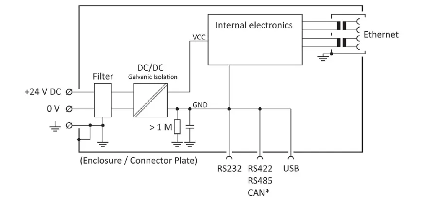 Beijer-ELECTRONICS-X2-pro-12-Series-Touch-Screen-HMI-Display-12