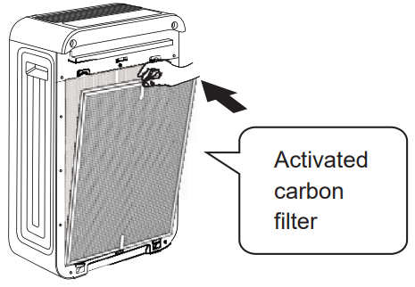 Installing the Filters
