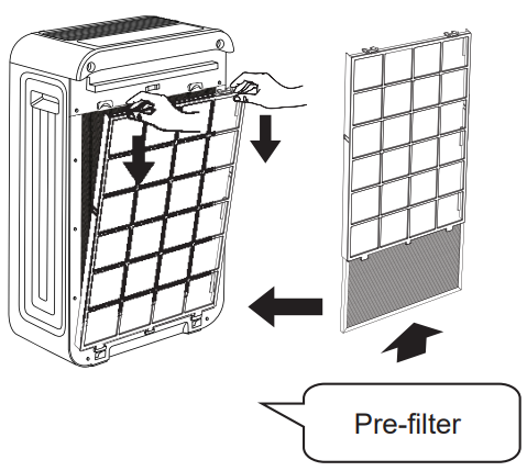 Installing the Filters