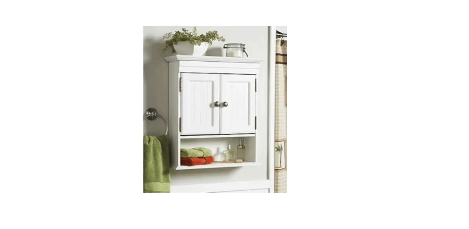 Fores 305250 Bath Wall Cupboard Instruction Manual Fores 305250 Bath Wall Cupboard Instruction Manual