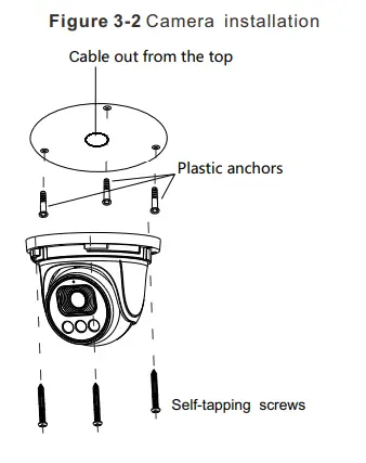 SUNELL SN-IPR80xxHCAA Active Detterence Turret Network Camera - Camera installation
