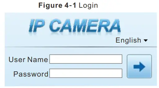 SUNELL SN-IPR80xxHCAA Active Detterence Turret Network Camera - Login
