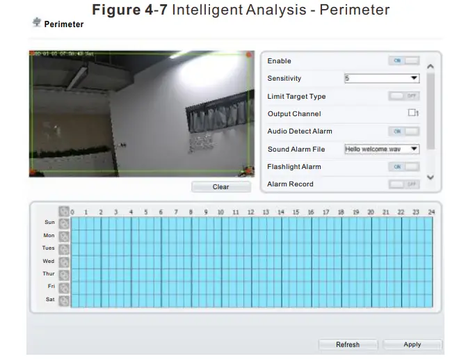 SUNELL SN-IPR80xxHCAA Active Detterence Turret Network Camera - Perimeter
