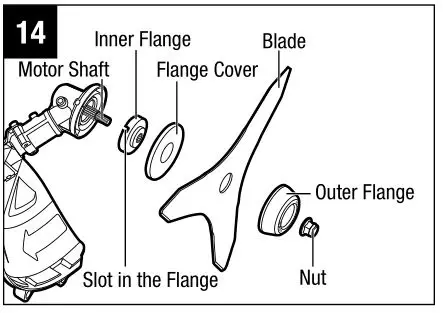 EGO BCA1220 Cordless Multi Tool System - Figure 14