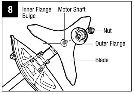 EGO BCA1220 Cordless Multi Tool System - Figure 8