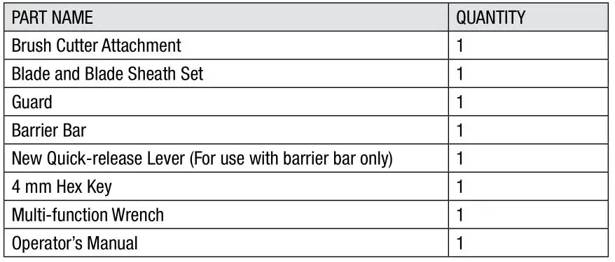EGO BCA1220 Cordless Multi Tool System - PACKING LIST