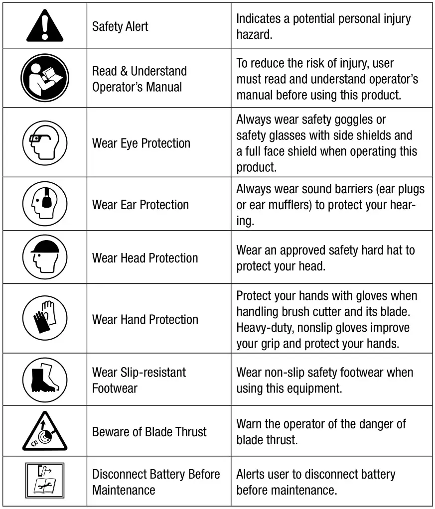 EGO BCA1220 Cordless Multi Tool System - SAFETY INSTRUCTIONS