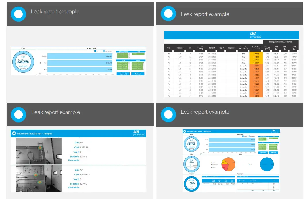 UE Systems UltraView Ultrasonic Air and Gas Leak Detection Camera - UltraView 4