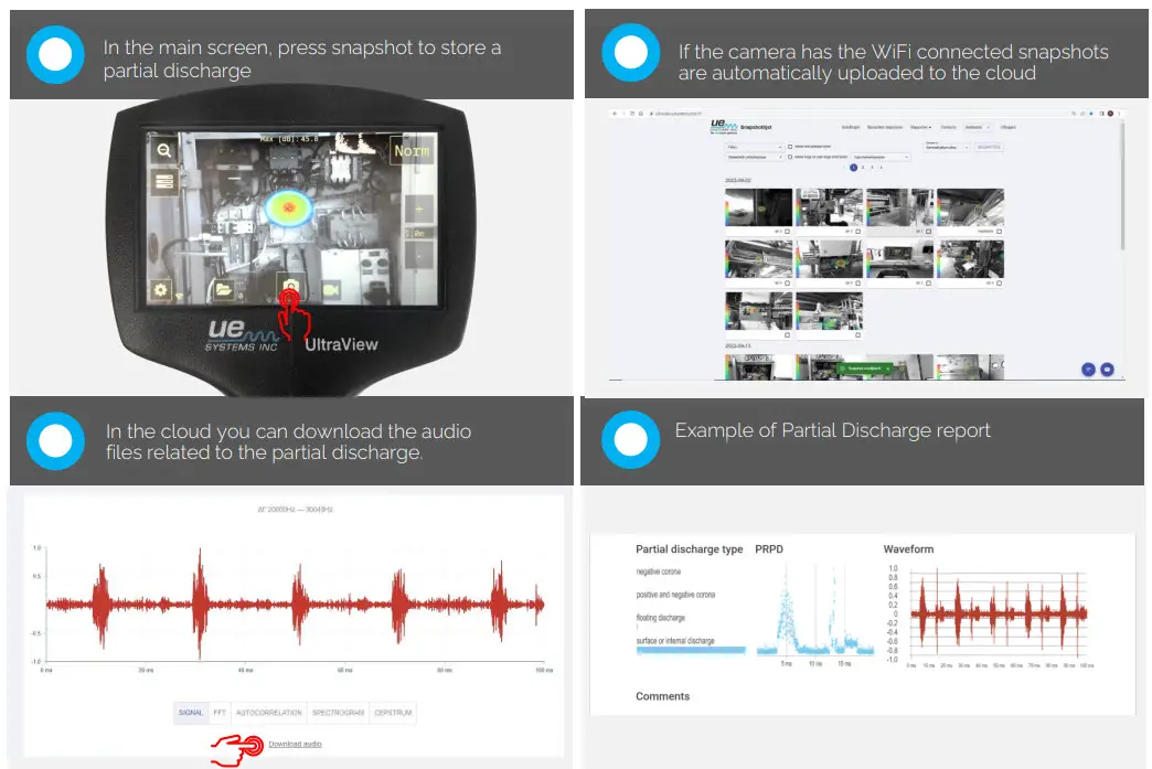 UE Systems UltraView Ultrasonic Air and Gas Leak Detection Camera - UltraView 7