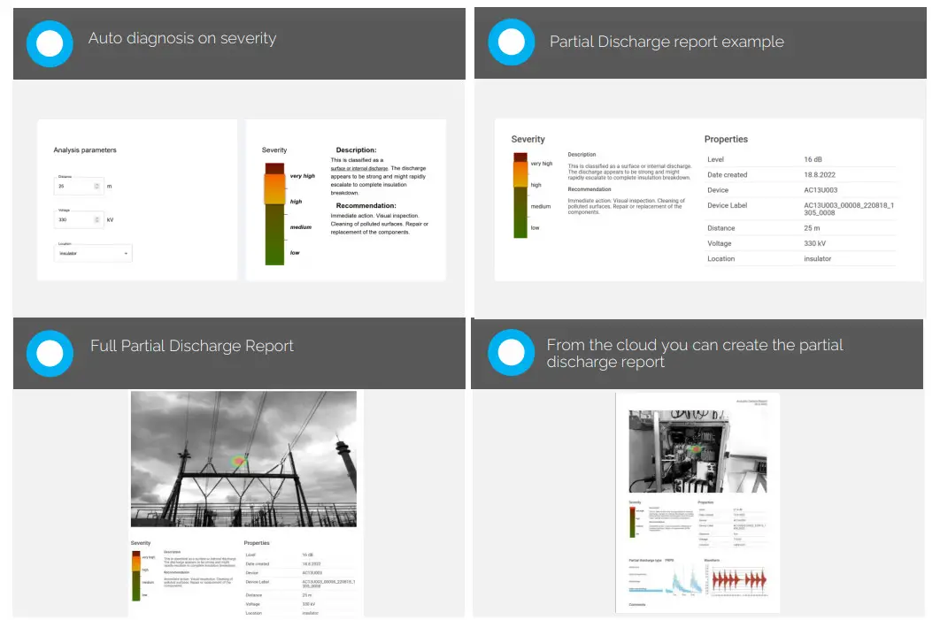 UE Systems UltraView Ultrasonic Air and Gas Leak Detection Camera - UltraView 8