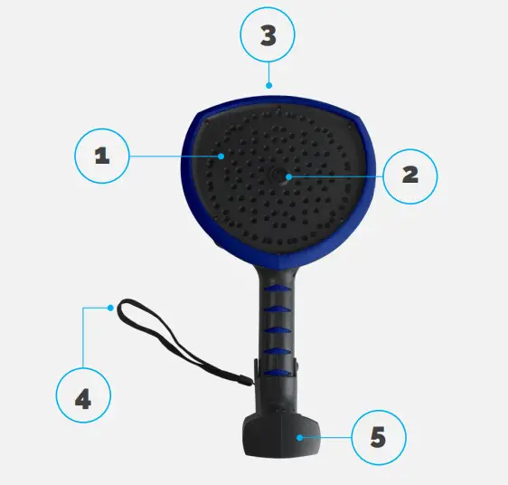 UE Systems UltraView Ultrasonic Air and Gas Leak Detection Camera - parts 2
