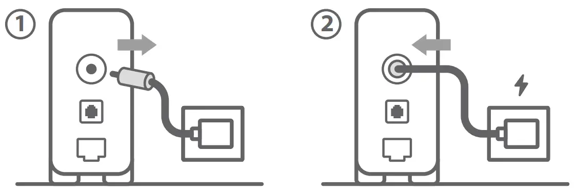 ASUS TUF-AX6000 Dual Band WiFi Router - connection is ready