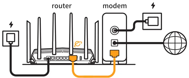 ASUS TUF-AX6000 Dual Band WiFi Router - power it on