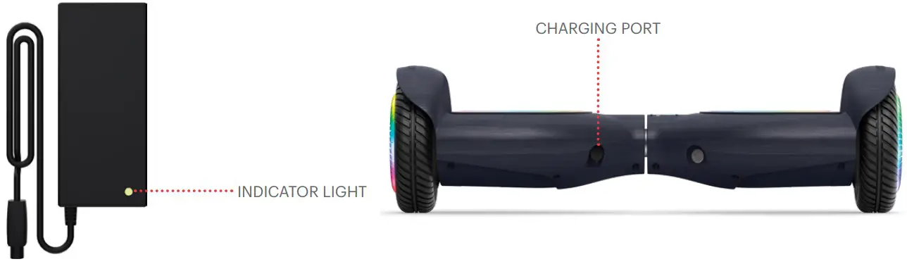 CHARGER INDICATOR LIGHT