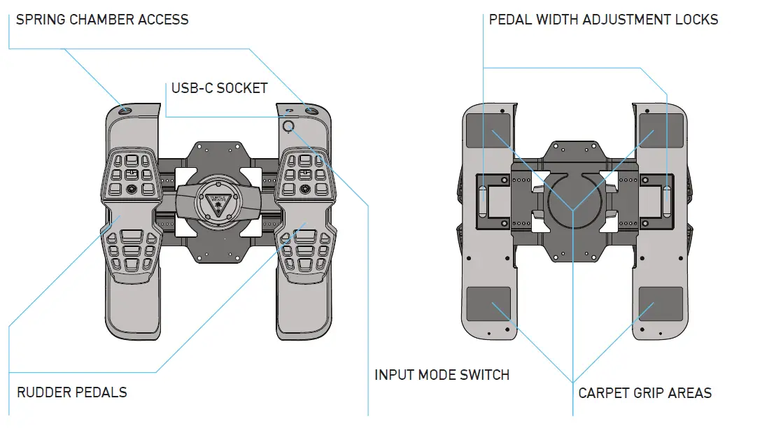 TURTLE-BEACH-Velocityone -Universal-Rudder-Pedal-Controls-FIG-2