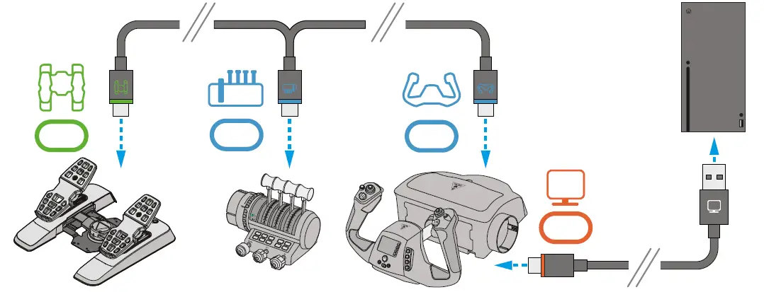 TURTLE-BEACH-Velocityone -Universal-Rudder-Pedal-Controls-FIG-9
