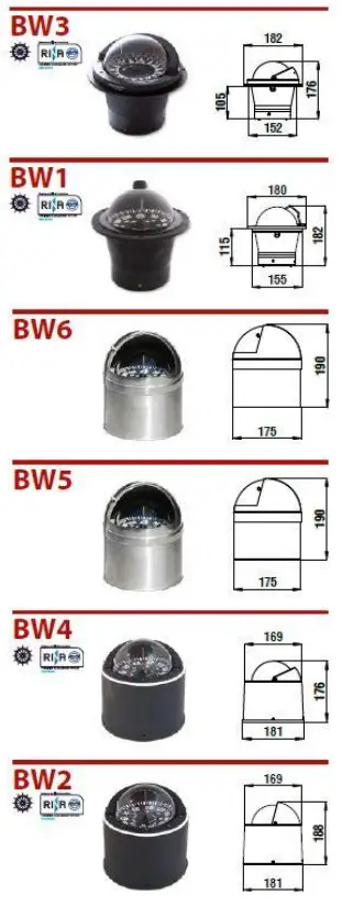 RIVIERA-WHITE-STAR -5-Magnetic-compas-for-navigation-fig 1