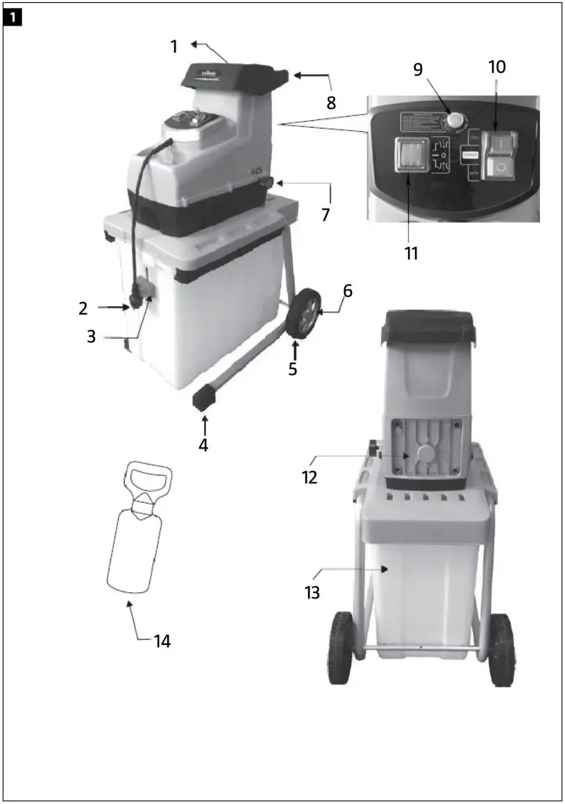MEEC TOOLS GY6610 2800W Compost Shredder - Figure 1