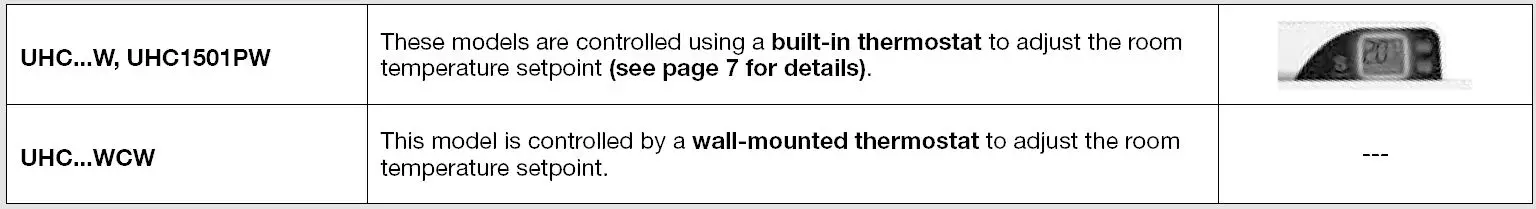 UNIWATT-UHC1501PW-UHC-Convector- (15)