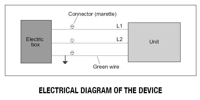 UNIWATT-UHC1501PW-UHC-Convector- (8)
